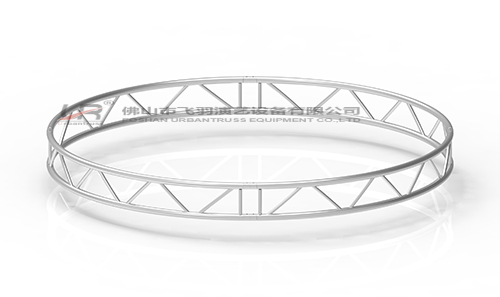 Vertical Flat Circle